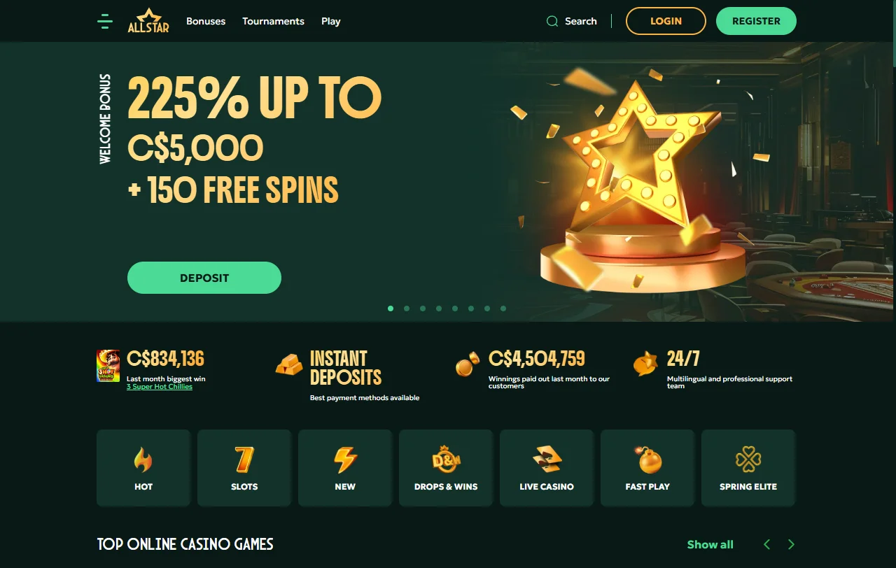 Análise completa AllStar Casino Brasil para jogadores brasileiros