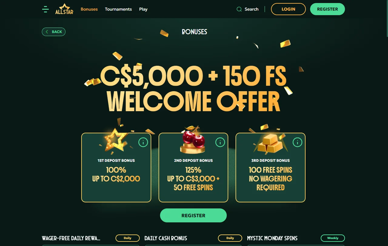 Jogos slots e live casino no AllStar Casino Brasil