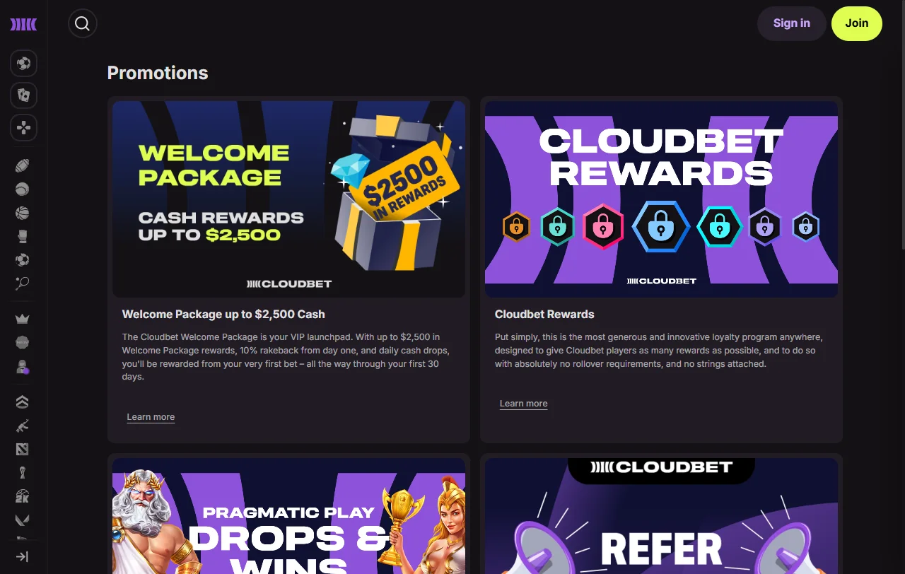 Ofertas bônus e promoções bem-vindas da Cloudbet Casino Brasil detalhadas