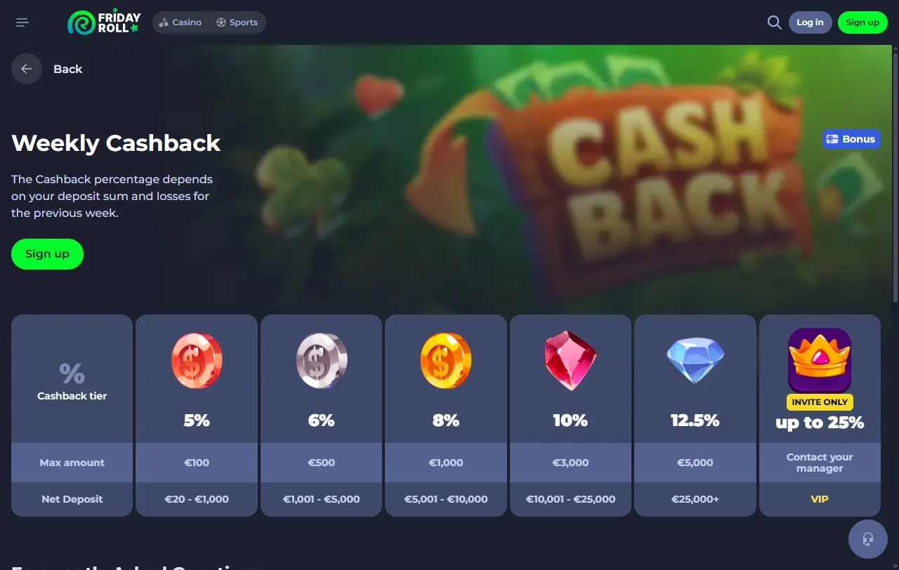 Bônus de boas-vindas e promoções FridayRoll Casino Brasil