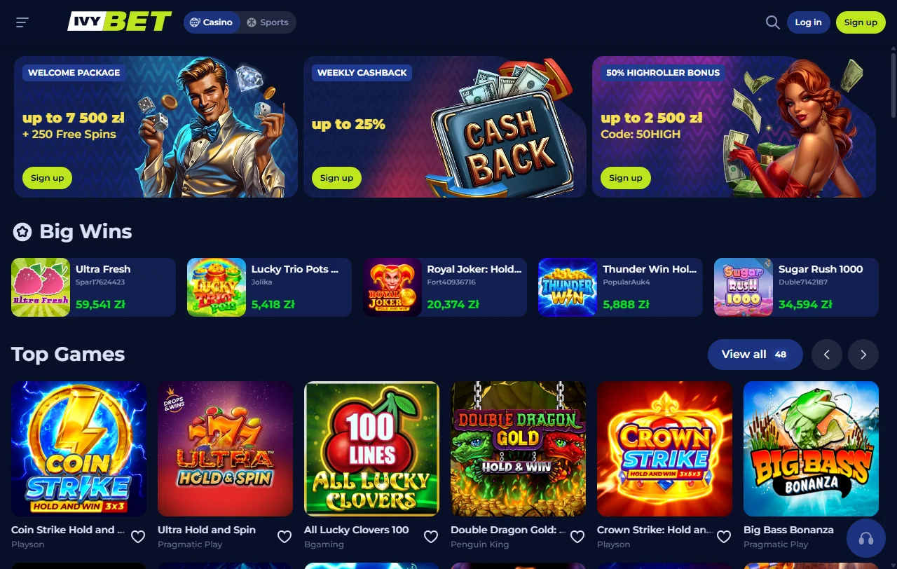 Análise completa Ivybet Casino Brasil todos recursos mercado Brasil