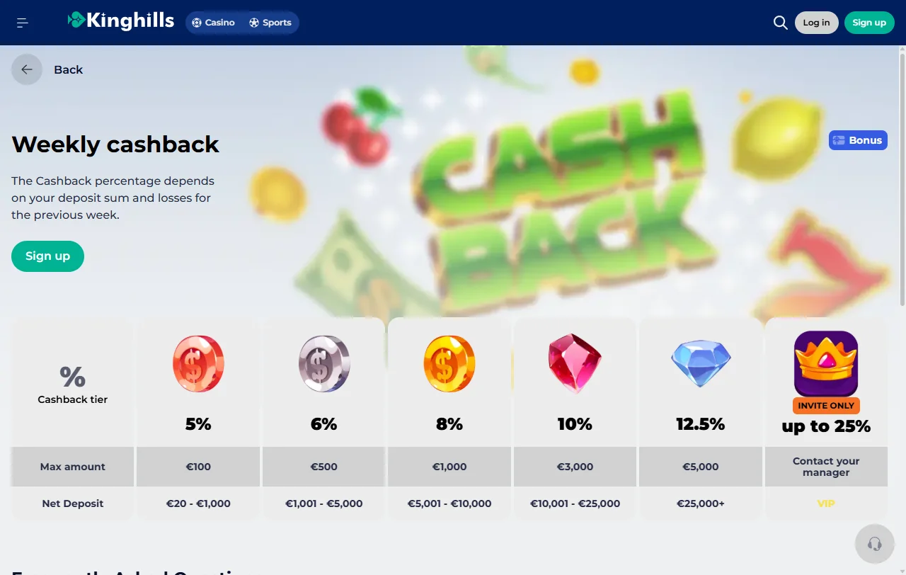 Bônus de boas-vindas e promoções do KingHills Casino Brasil